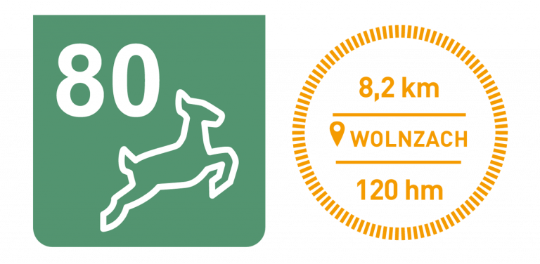 Thementouren Wandern No. 80