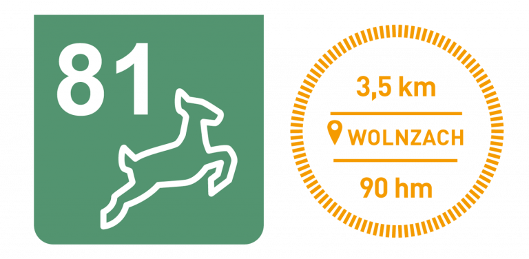 Thementouren Wandern No. 81