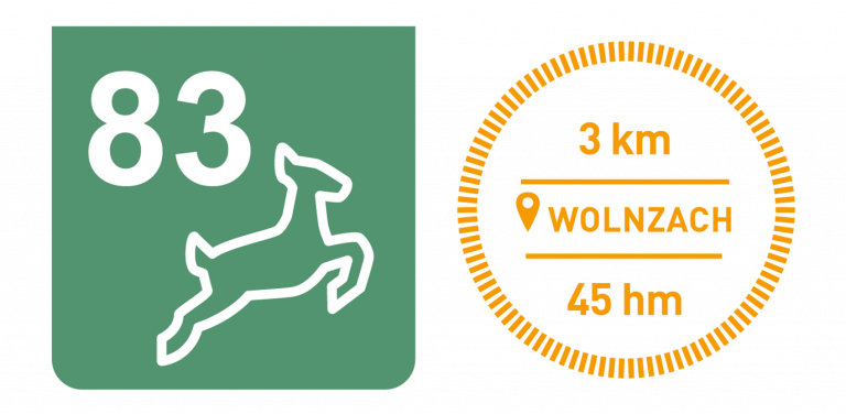 Thementouren Wandern No. 83