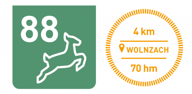 Thementouren Wandern No. 88