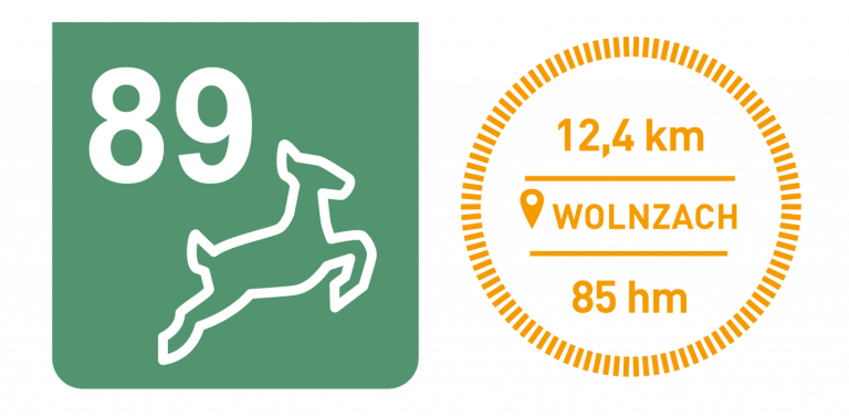 Thementouren Wandern No. 89