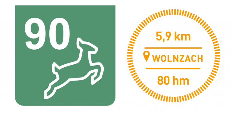 Thementouren Wandern No. 90