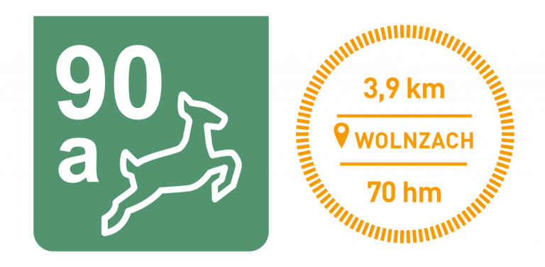 Thementouren Wandern No. 90a