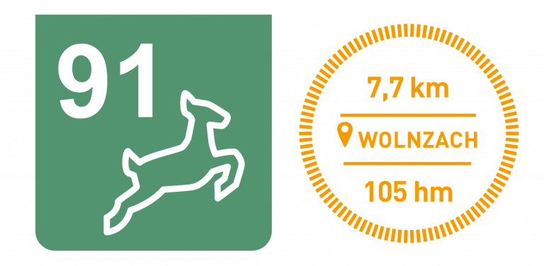 Thementouren Wandern No. 91