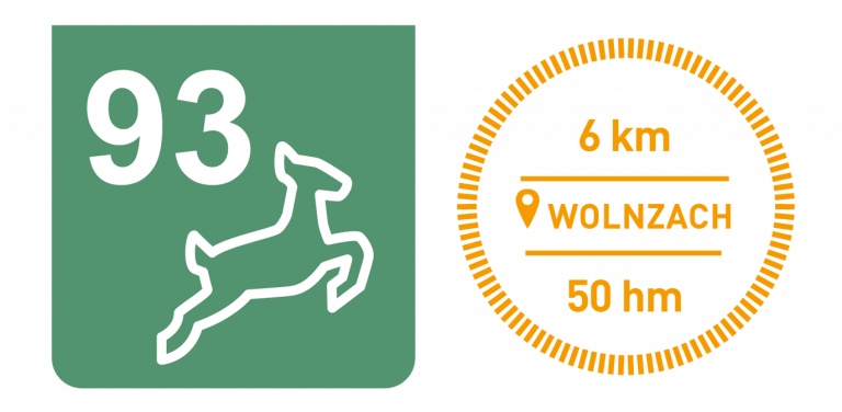 Thementouren Wandern No. 93