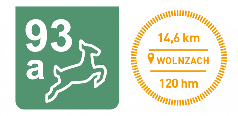 Thementouren Wandern No. 93a