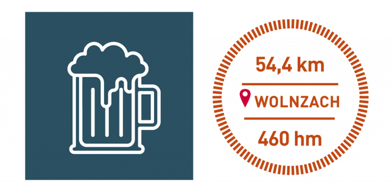Thementouren Rad Brauereitour Nord