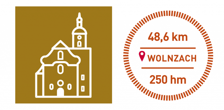 Thementouren Rad Kirchen & Klöster Nord