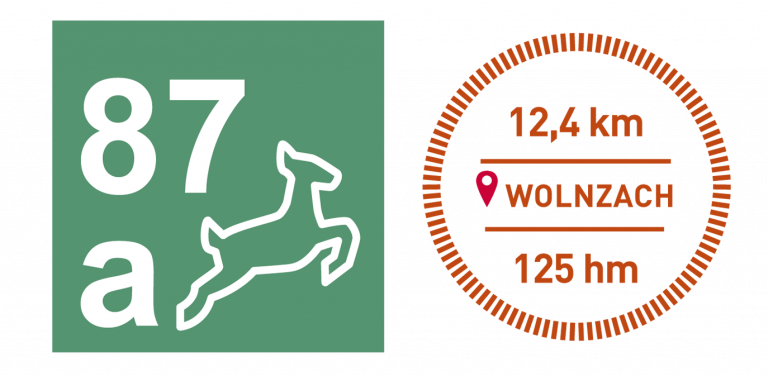 Thementouren Rad No. 87a