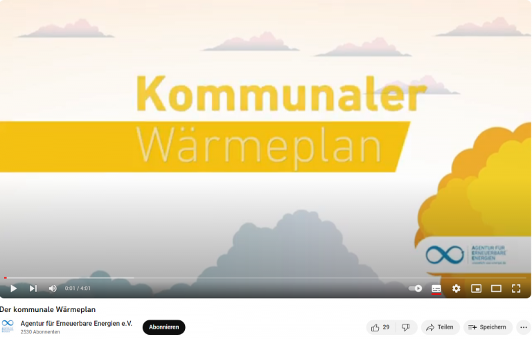 Kommunaler Wärmeplan Titelbild